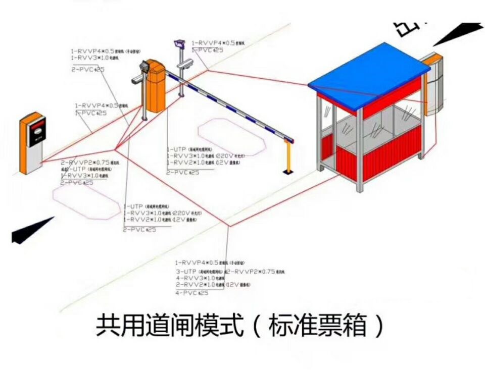 鄂州华容区单通道模式停车系统